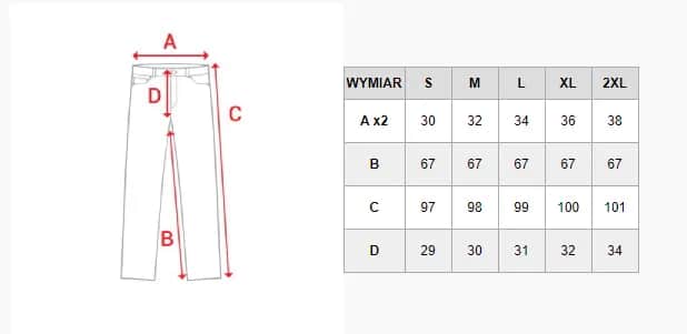 Wymiary spodni: Jak mierzyć, by zawsze trafić z rozmiarem online?